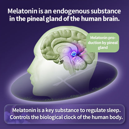 Melatonin Gummies: 5mg 60 units