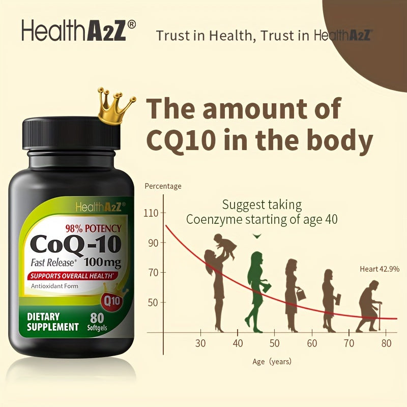 CoQ10 Softgels 100mg, improved absorption with turmeric, antioxidant, energy production, 80 capsules