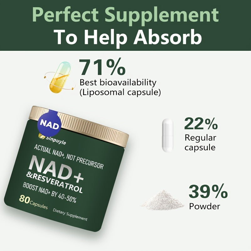 NAD   Booster: resveratrol and quercetin 80 capsules