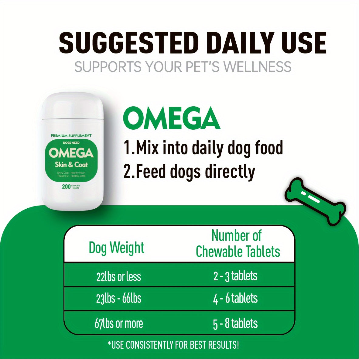 Omega 3 Fish Oil for Dogs (200 Count)