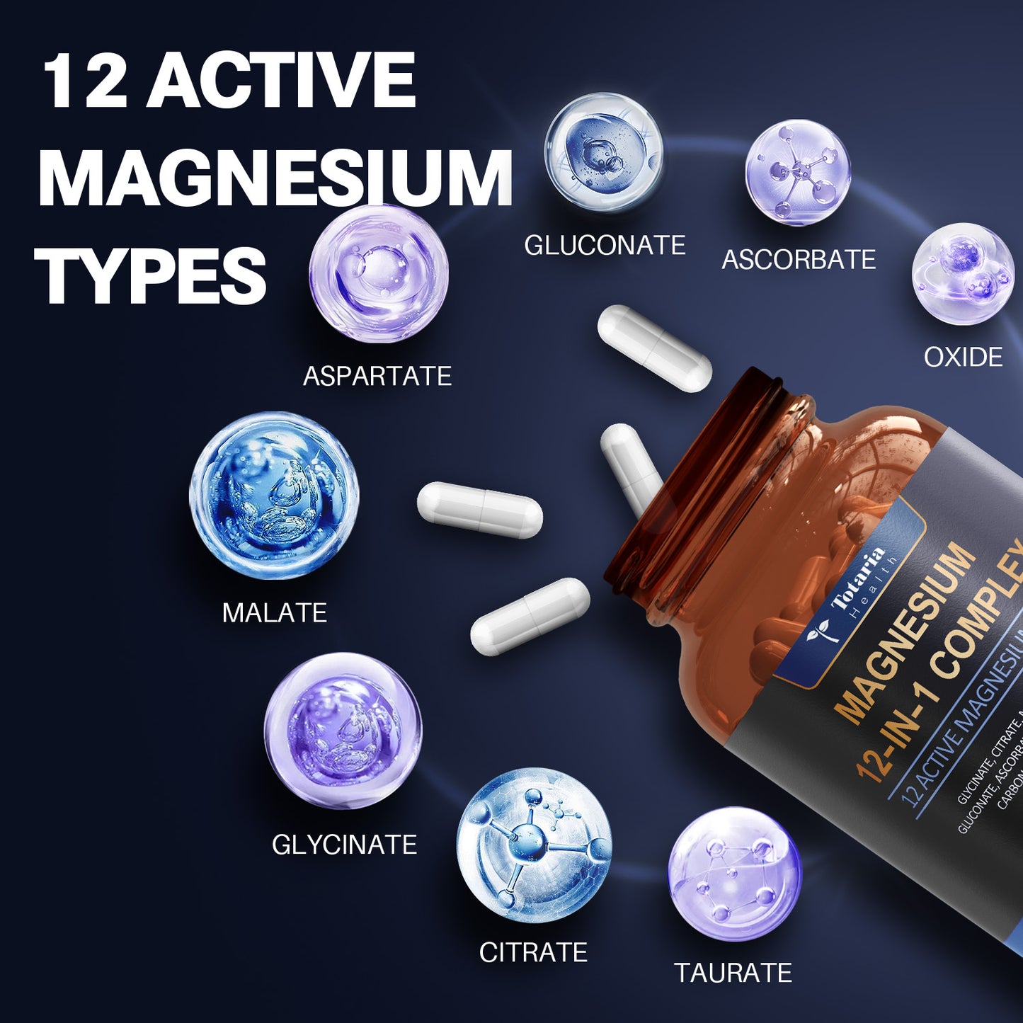 Magnesium 12 in 1 - 120 Capsules