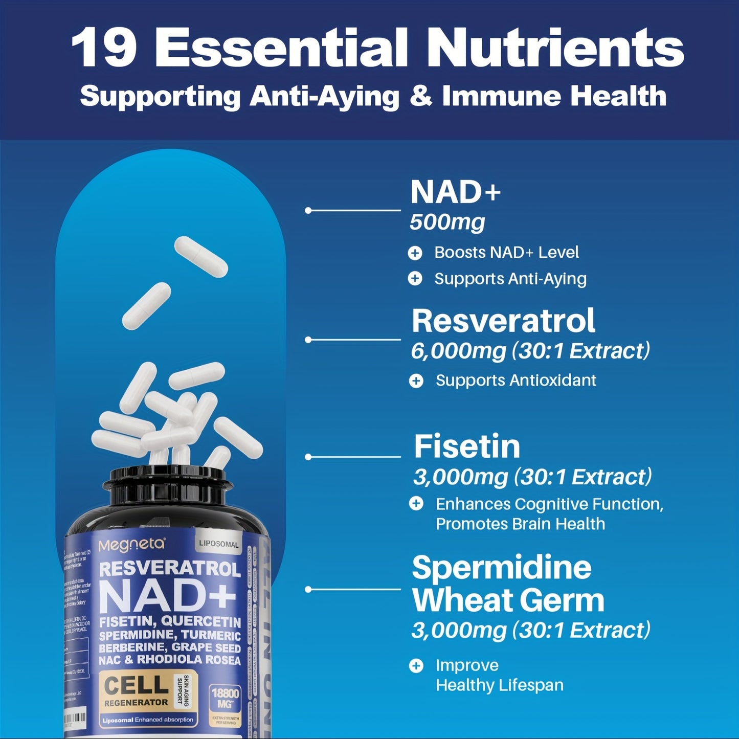 NAD  with Resveratrol Elite Maximum absorption brain function | 60 Capsules