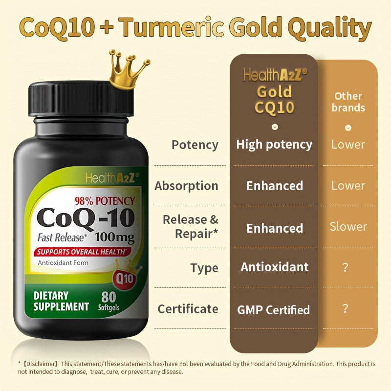 CoQ10 Softgels 100mg, improved absorption with turmeric, antioxidant, energy production, 80 capsules