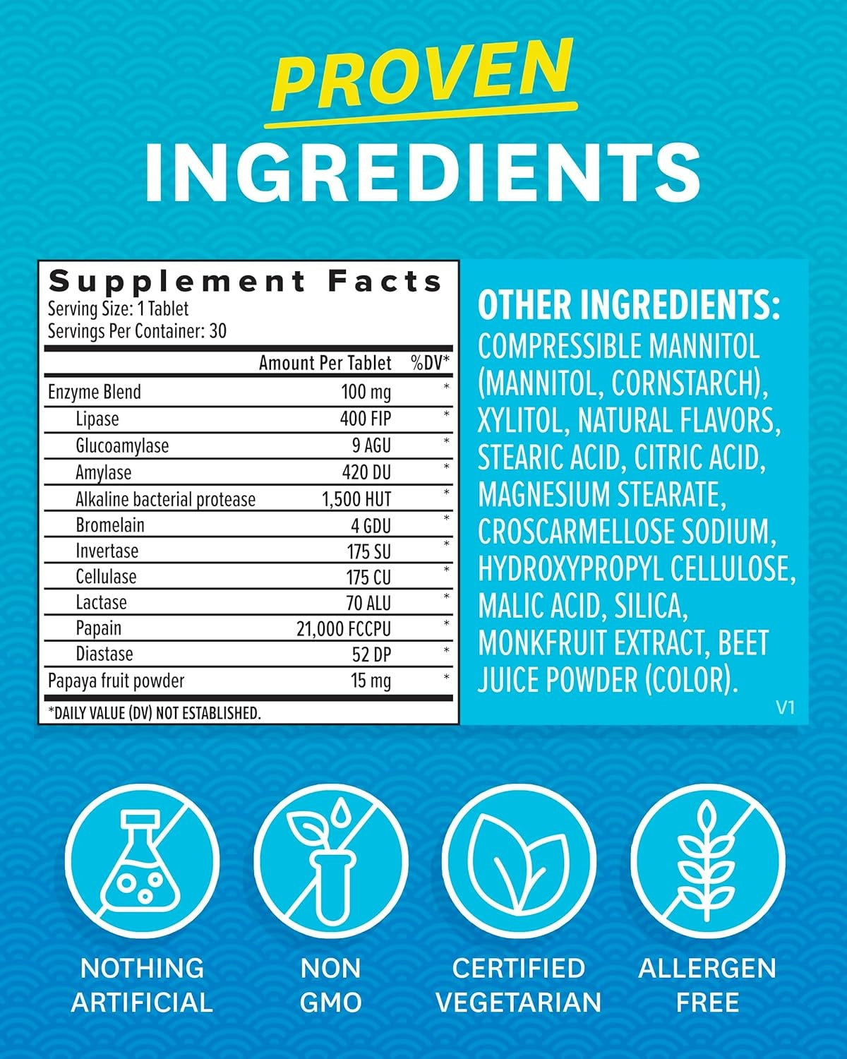 Papaya Digestive Enzymes with Bromelain Chewables