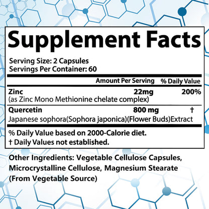 Zinc super absorption capsules - 120 units